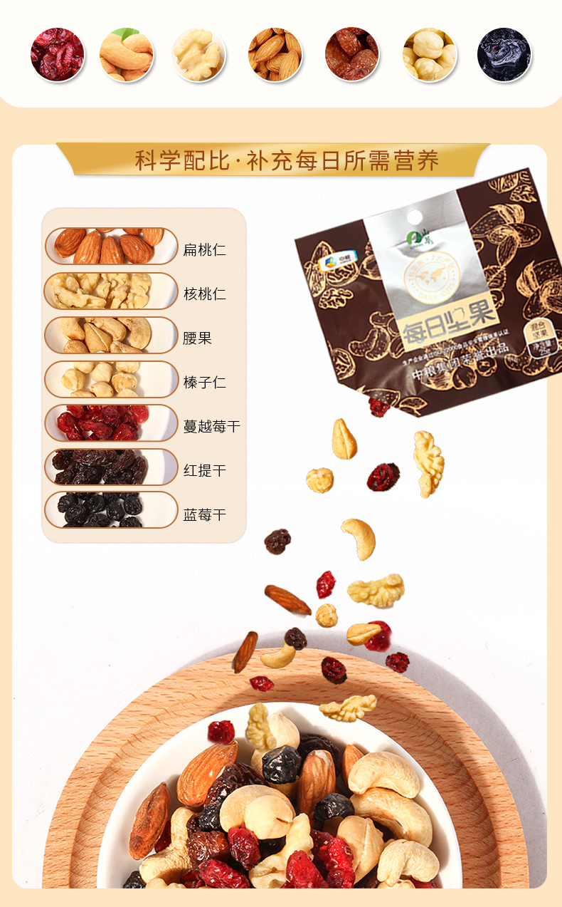中粮出品 山萃 每日坚果 25g*30包 共750g 图4