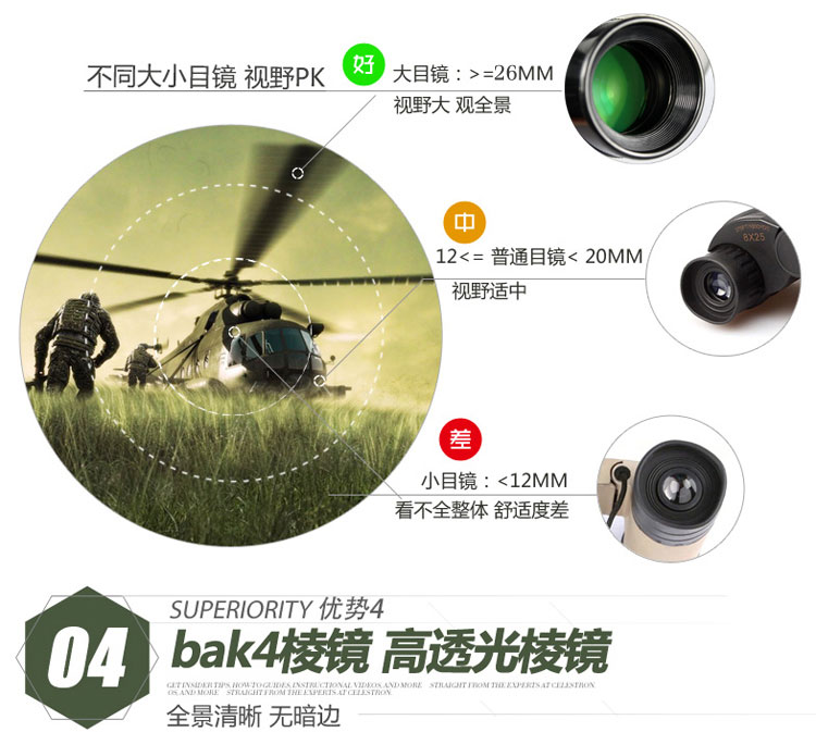 Kính viễn vọng kim loại đôi của Nga Begos Military 63 Loại 15X50 - Kính viễn vọng / Kính / Kính ngoài trời ống nhòm nikon monarch 5 10x42