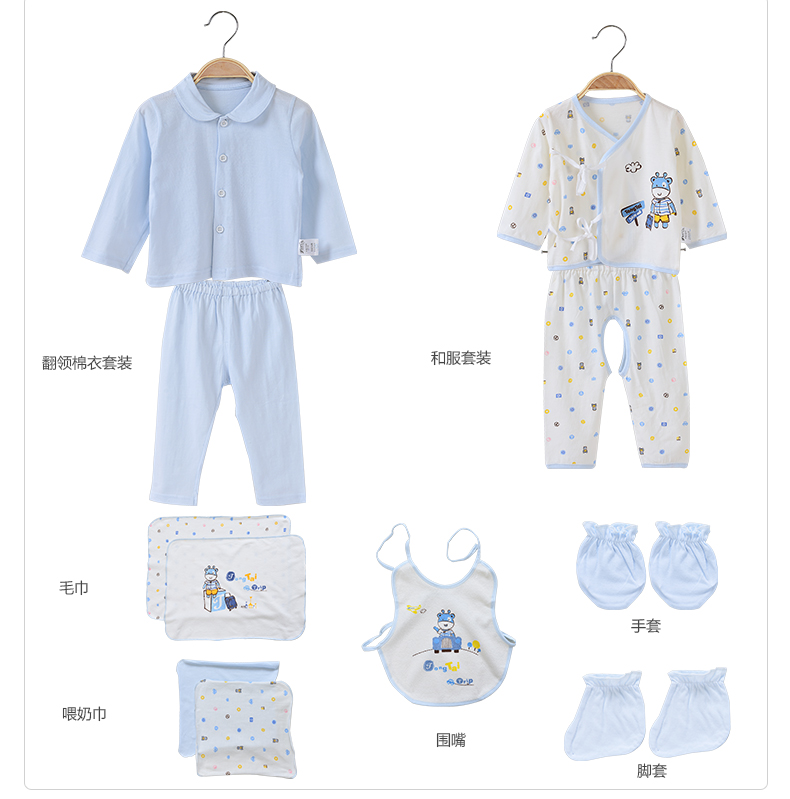 Coffret cadeau pour nouveau-né L70028 - Ref 1978716 Image 12