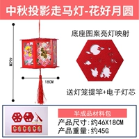 Середина фестиваля Проекция ПРОЕКЦИЯ ХОРЕСА-СЛАДКИ Добрый лунный круг