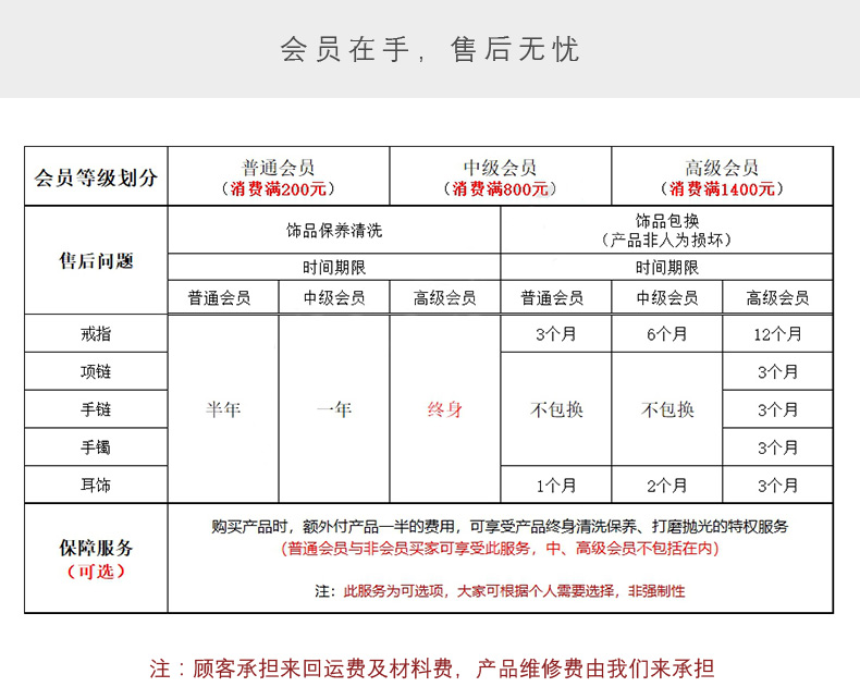 Bague mixte en Argenterie - Ref 3089082 Image 45