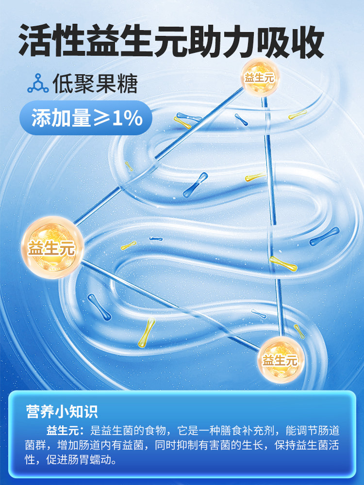 Beidou Yogurt Soluble Beans Children's Snack with Added Probiotics, Gluten-Free, Egg and Milk, Free Recipe for 8-Month-Old Babies