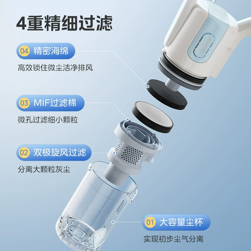 Midea беспроводной пылесос, больший всасывающий всасывающий, световой звук Снятые клещи, держащие легкие ковровые вакуумные волосы Q2