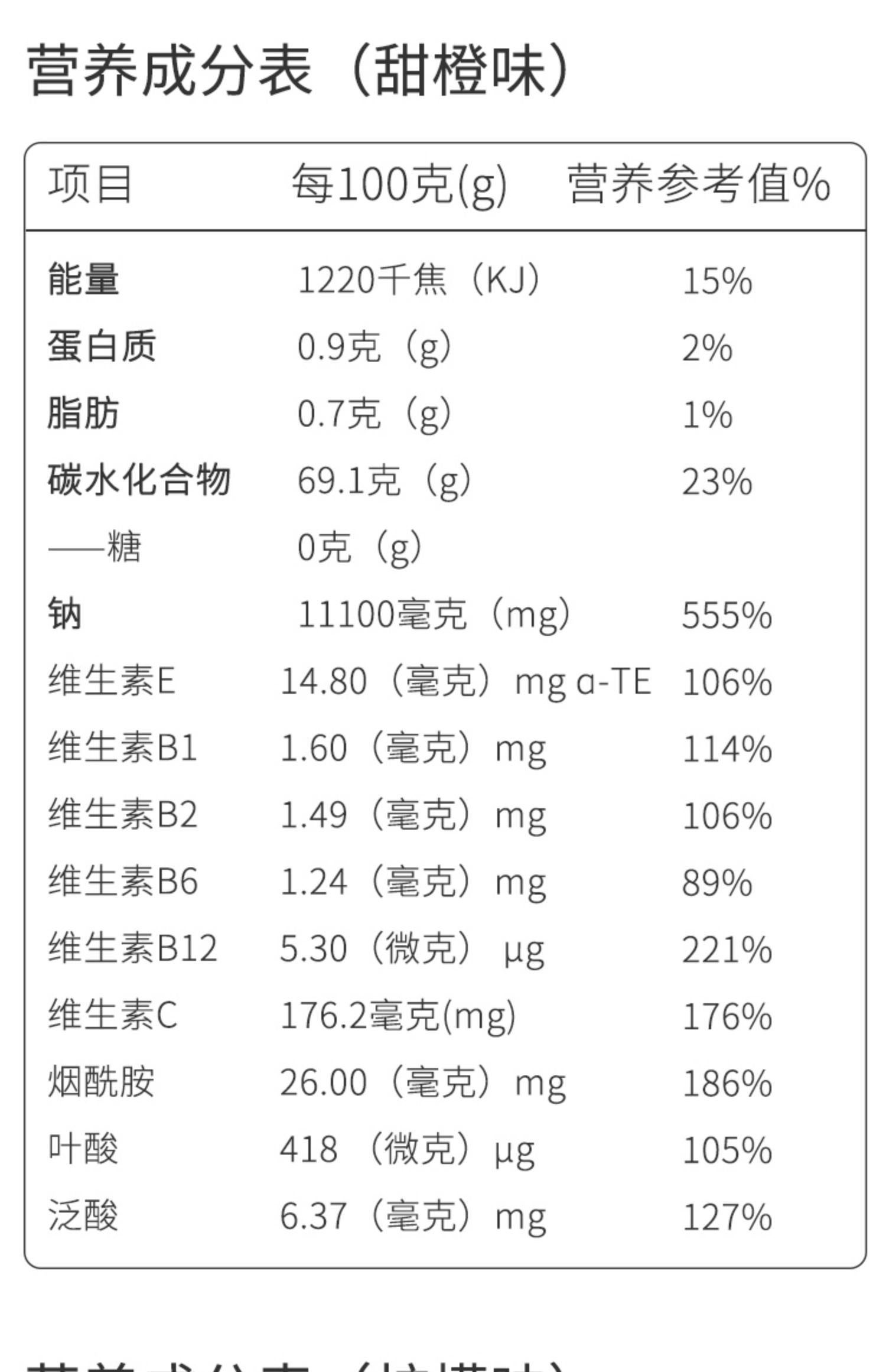 【贝欧宝】无糖果汁VC泡腾片