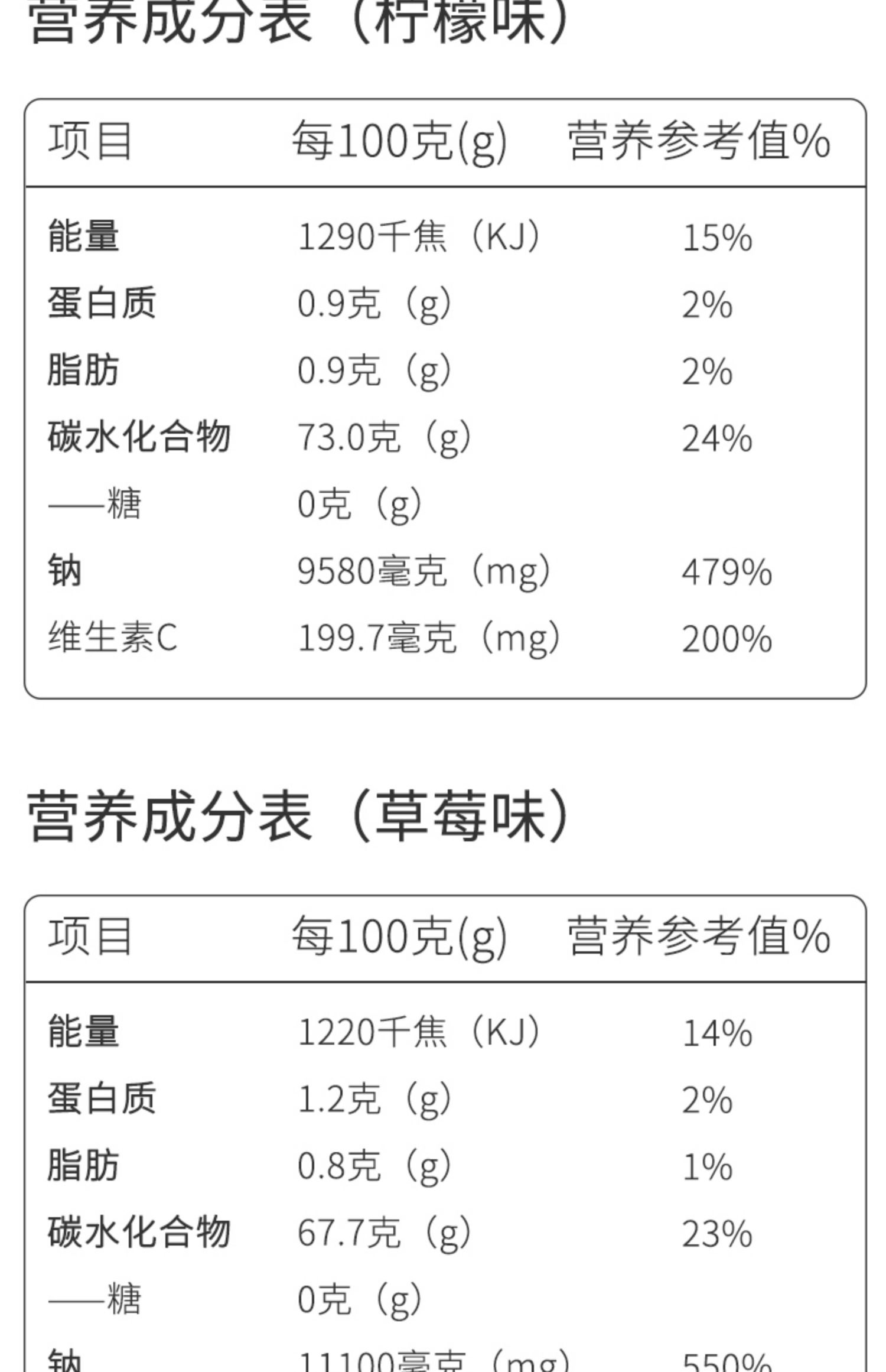 【贝欧宝】无糖果汁VC泡腾片