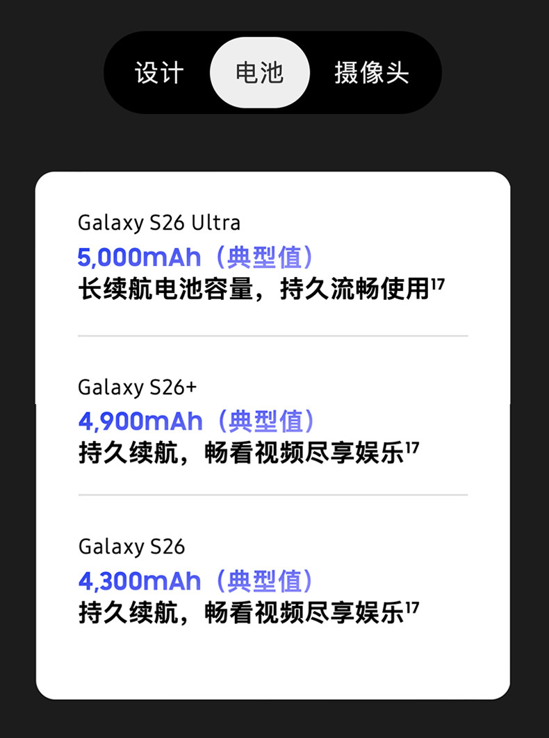 Samsung Galaxy S26 Ultra插图16