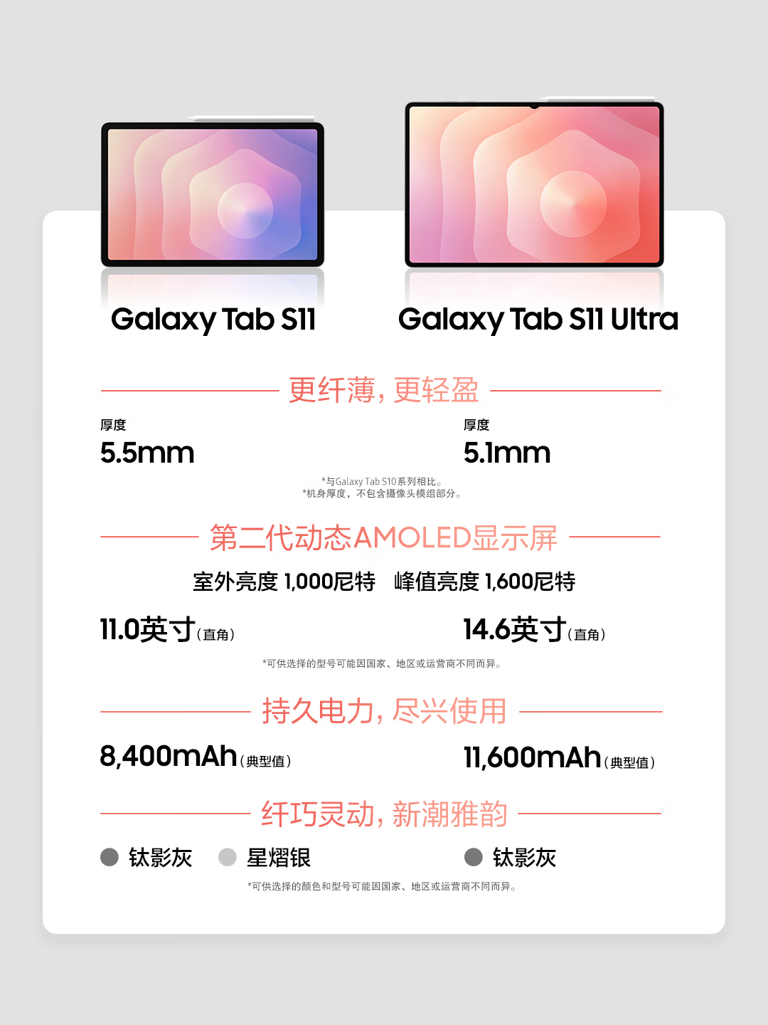 三星 Galaxy Tab S11 Ultra 大尺寸2025新款学生学习追剧办公绘画平板电脑5G版插图