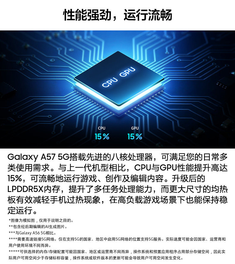 Galaxy A57 5G插图15