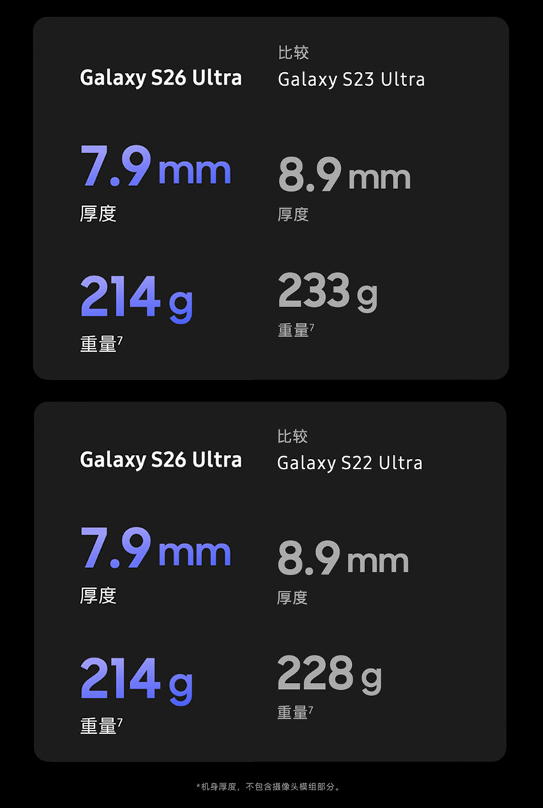Samsung Galaxy S26 Ultra插图19