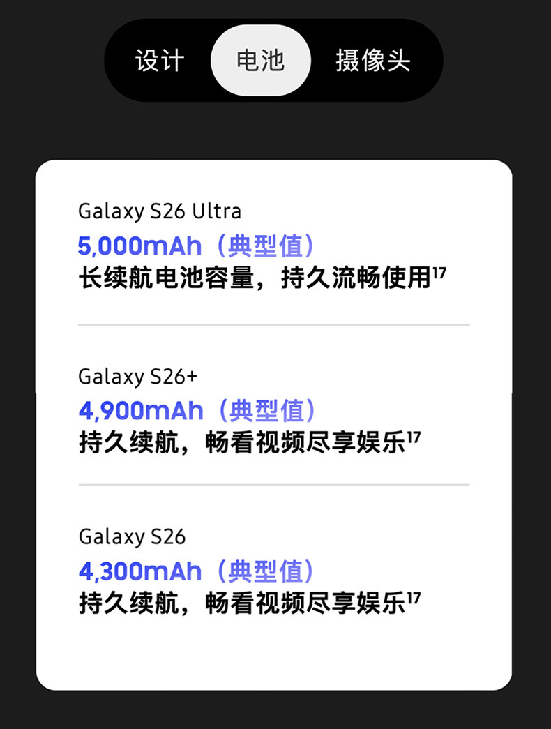 Samsung Galaxy S26 Ultra插图45