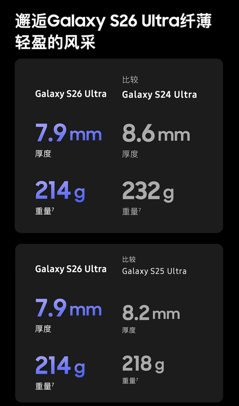 Samsung Galaxy S26 Ultra插图18