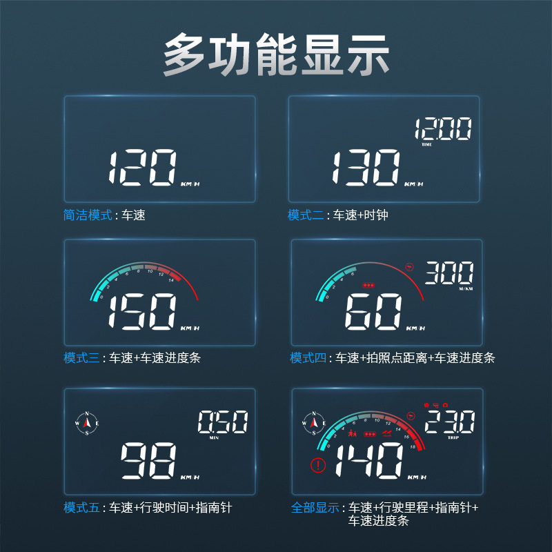 🌟拯救开车族!高德HUD抬头显示器白天使用效果绝绝子,建议收藏!-高德-淘宝百科网