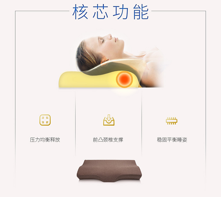 365sleep怎么样,365sleep质量很烂是真的吗?内幕体验曝光