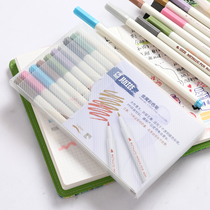 Metal Pen Suit Hands Tent Decoration Graffiti DIY Album Pen Baby Lovers Album Diy Production Tool High Light Pen