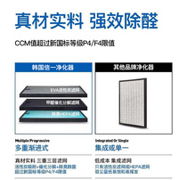 South Korea SHINIL Shinichi SAR-D220LM air purifier filter