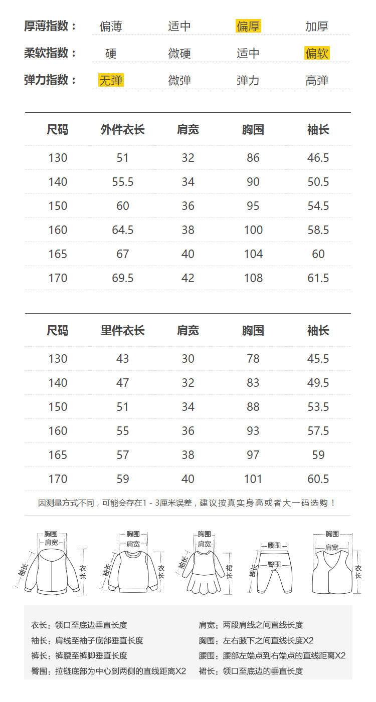 巴拉巴拉 女童 新款时尚撞色 三合一冲锋衣 含成人款 图5