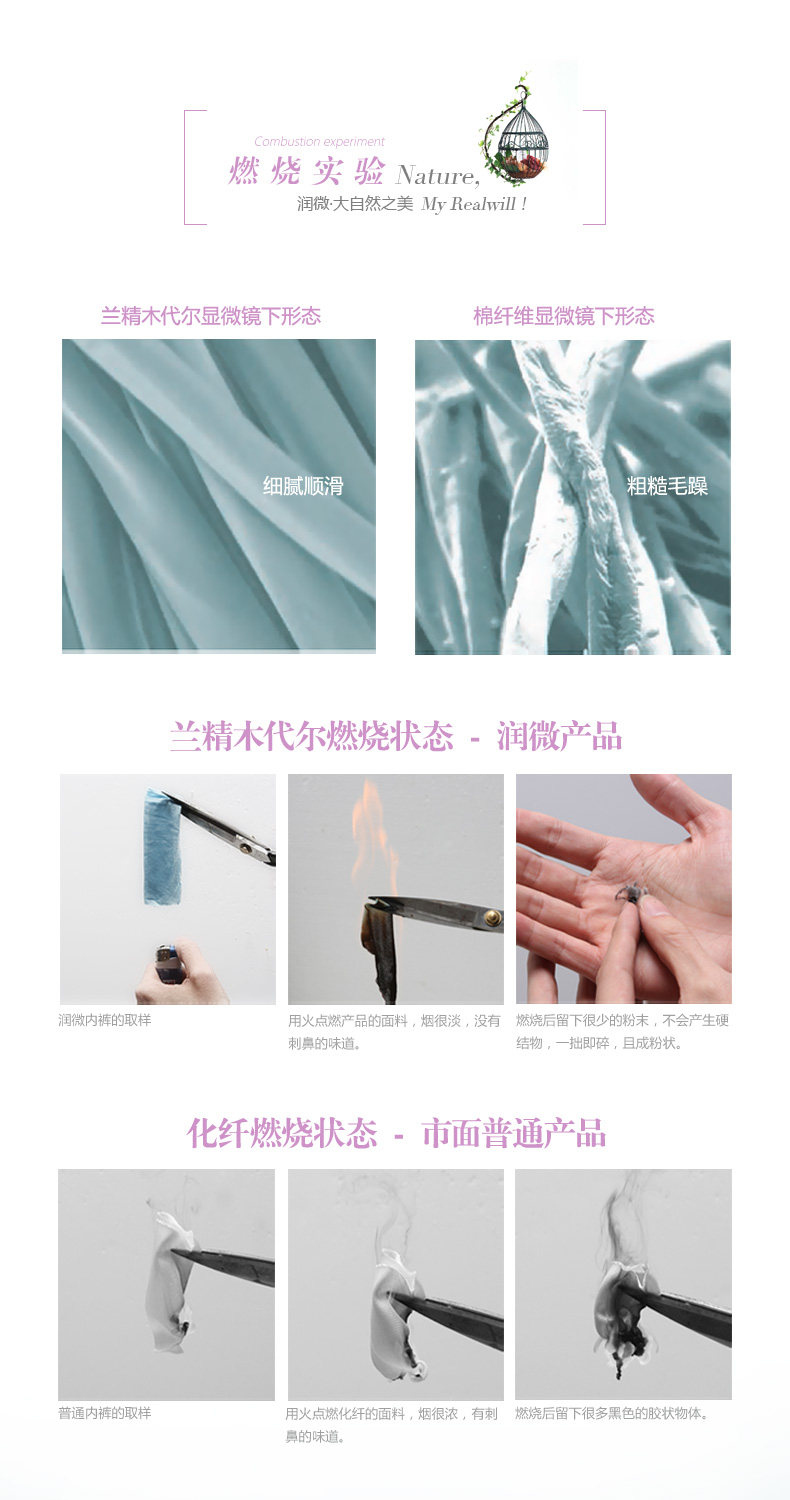 Slip jeunesse REALWILL en autre - Ref 666163 Image 24