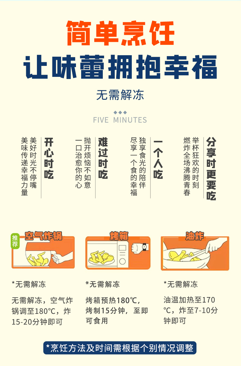 新东大 欢乐全家福炸鸡半成品套餐 1880g 含鸡翅中 图7
