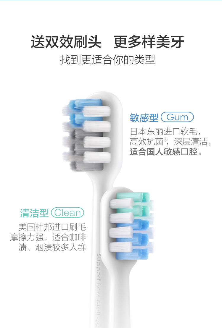 20点抢 小米生态链 贝医生 声波电动牙刷 每分钟31000次震动 图6