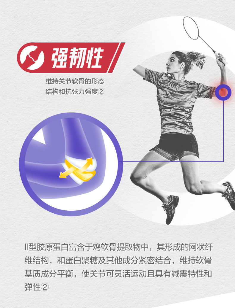 汤臣倍健 Keylid 健力多 全新升级 氨糖软骨素钙片 1.2g*48片*2瓶 图5
