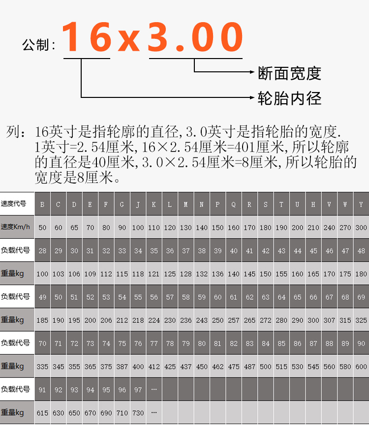 2,75-17 lốp xe máy Trịnhxin lốp xe bò 275-17 inch lốp 41P 4PR chống trượt dày 27517 - Lốp xe máy lốp xe máy inoue