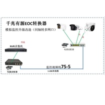 模拟监控升级IP千兆网络，EOC转换器，视频线转网线传输IPC摄像头