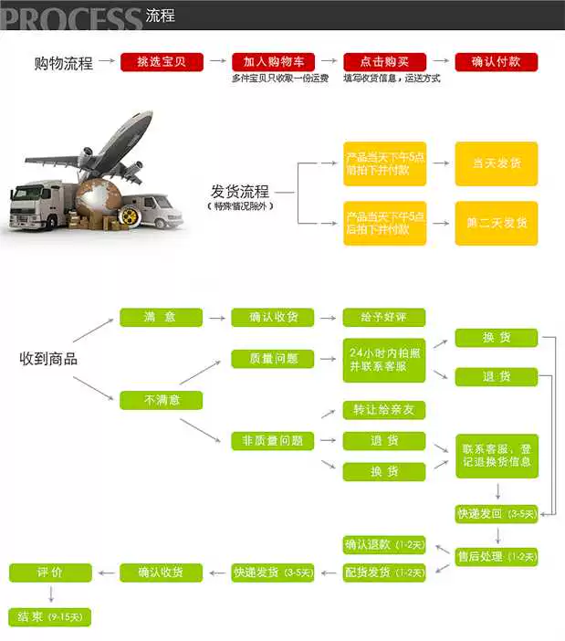 Sửa đổi dây đai xe hơi và xe máy với dây đeo cố định tự gắn dây đeo định vị 20 bộ - Sửa đổi ô tô