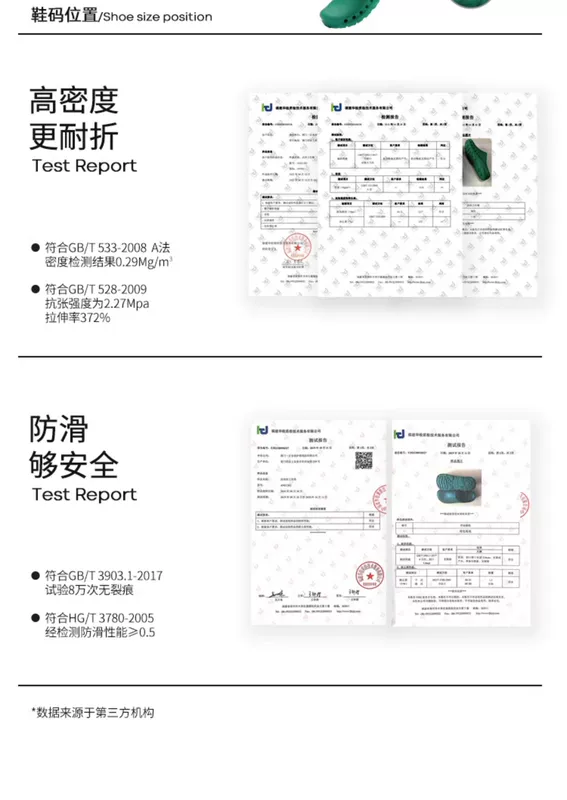 Annuo lỗ giày phòng thí nghiệm dép dành cho nam và nữ y tá phòng sạch giày làm việc Baotou chống trơn trượt eva thí nghiệm dép dép ngành y