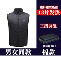 Зона 13 нагреть модель с высоким уровнем чернокожих.