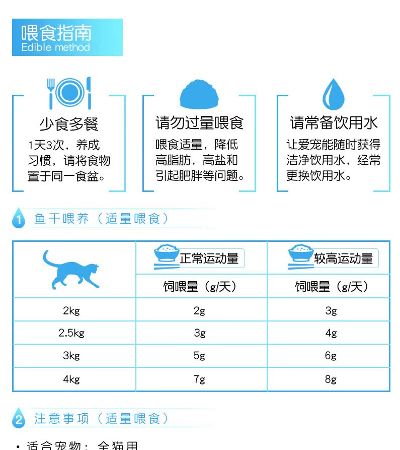 Thú cưng dễ thương PawCares Bai Kexin mèo ăn nhẹ cá biển sâu tự nhiên khô tất cả lông mèo ăn nhẹ sáng 25g - Đồ ăn nhẹ cho mèo Hạt Cateye cho mèo có tốt không