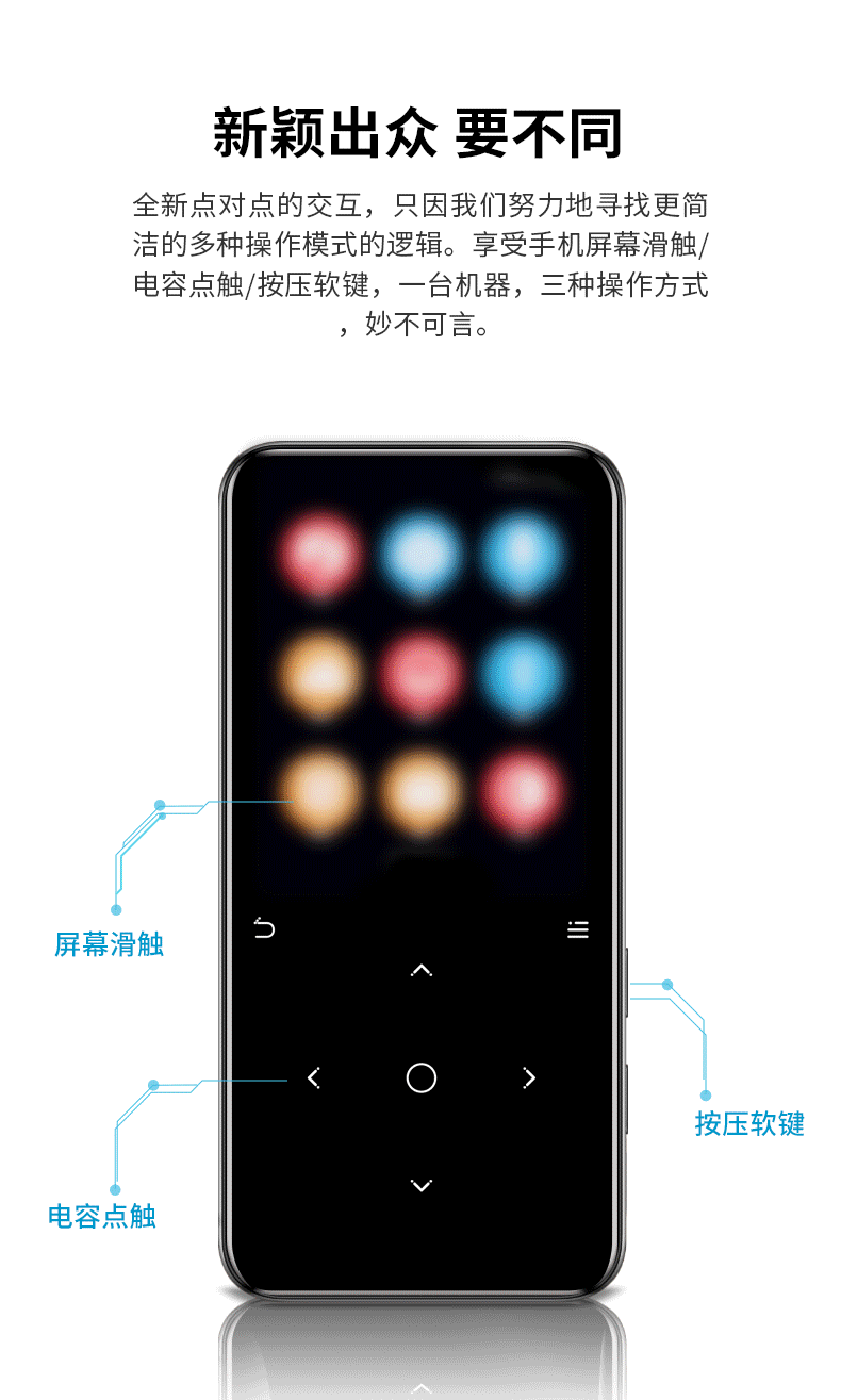 Toàn màn hình lớn Bluetooth mp3 loại bên ngoài Phiên bản sinh viên nam và nữ Walkman có thể chèn thẻ nghe tiếng Anh mô hình sinh viên tiểu thuyết âm thanh mini mp4 máy nghe nhạc màn hình cảm ứng siêu mỏng nhỏ p5 - Máy nghe nhạc mp3 máy nghe nhạc craven