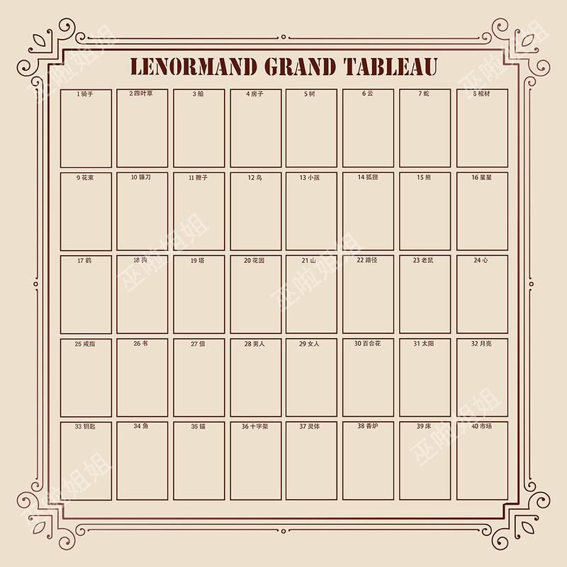 Upgraded Thick Velvet Lenormand Tablecloth, Traditional 36-Card Rana40 Divination Cloth Upgraded Thick Velvet Lenormand Tablecloth, Traditional 36-Card Rana40 Divination Cloth