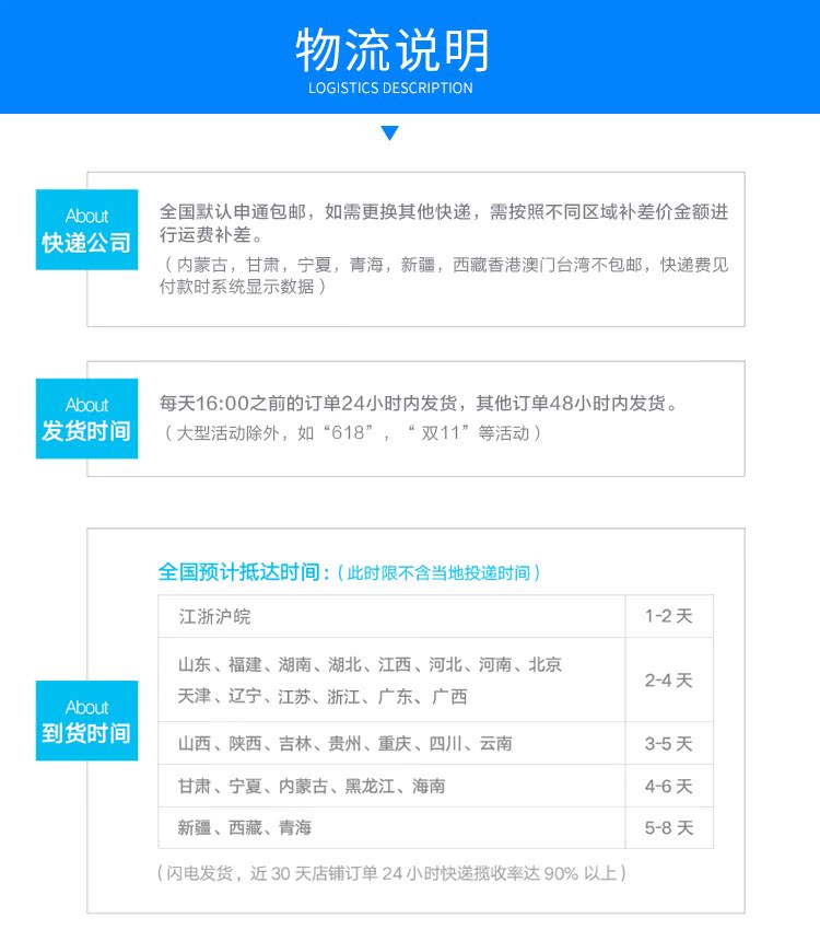 quạt cầm tay mini Quạt điện công nghiệp treo tường sàn treo sừng quạt lá nhựa nhôm 3 miếng lá phụ kiện 500650750mm - Quạt điện quạt hút công nghiệp 1 pha