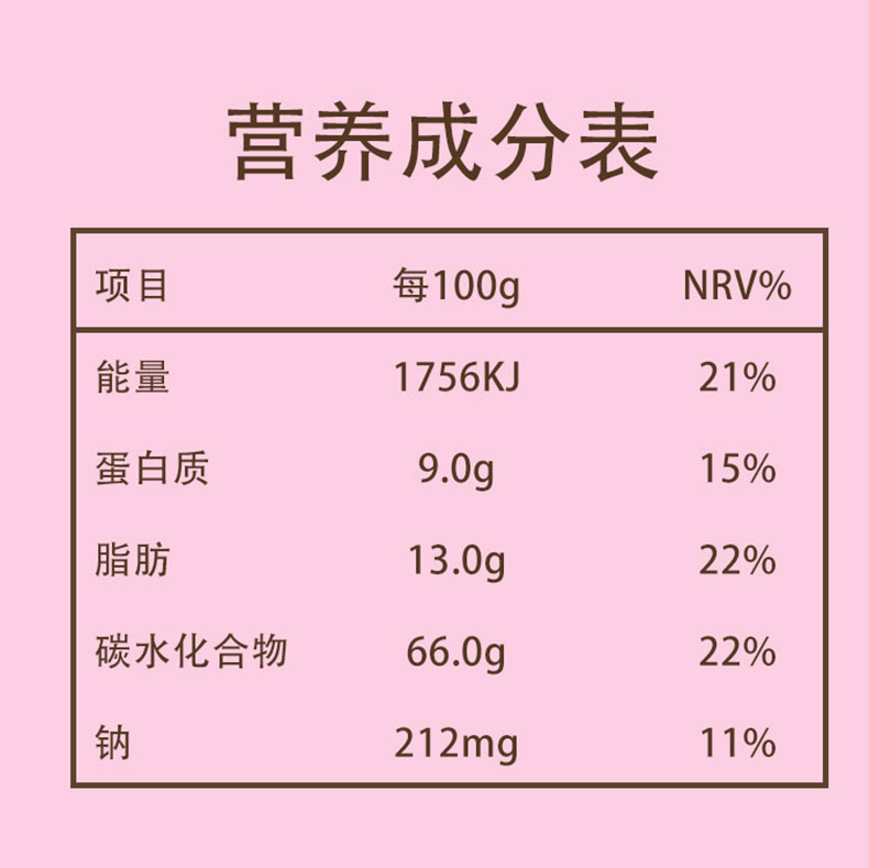 家侍欧进口混合红水果麦片速食代餐500g