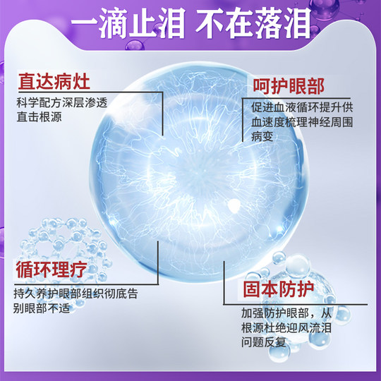 Specialized Eye Drops for Treating Wind-Induced Tearing, Lutein Eye Drops for Relieving Tear Duct Blockage, Relieving Visual Fatigue, Itchy Eyes, and Dryness