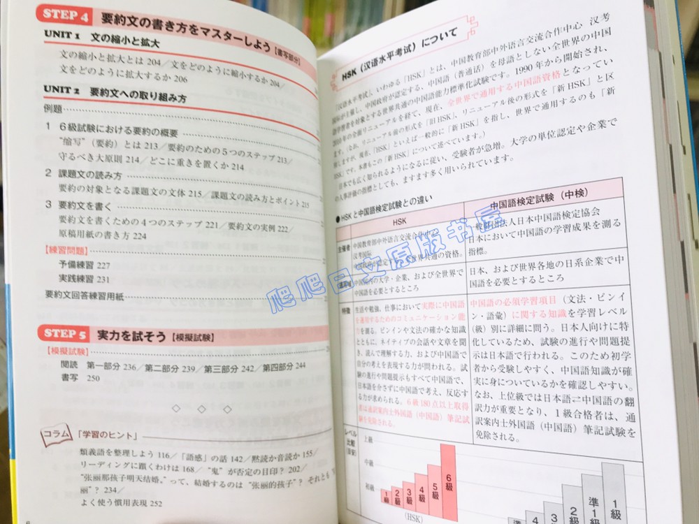 我为啥总想找中文作文，咋没搜到不是英文版的？有什么窍门？