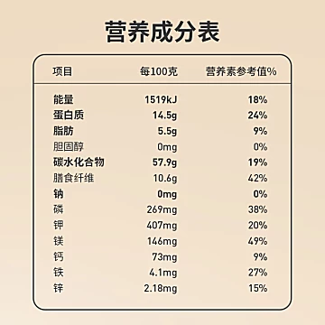 阴山优麦五黑燕麦片混合谷物[10元优惠券]-寻折猪