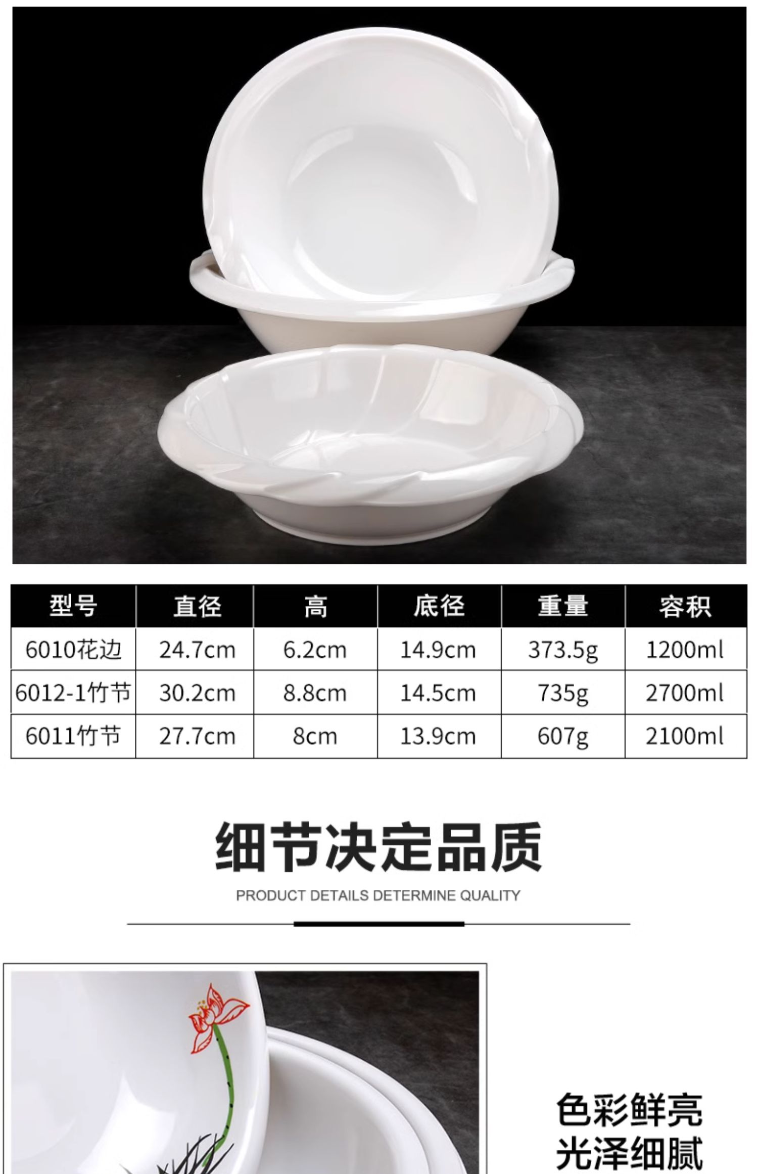 密胺湯碗商用飯店專用海碗酸菜魚水煮魚仿瓷湯盆塑料大號白色面碗|碗|ETMall東森購物網