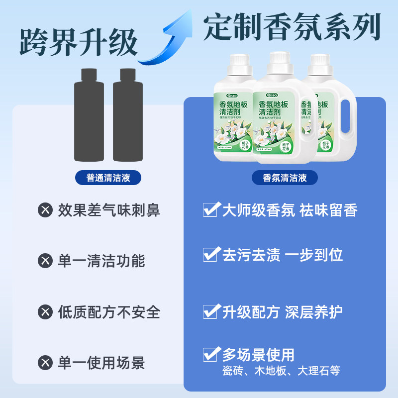 Gardenia-Scented Floor Cleaner for Tiles and Wood Floors, Long-Lasting Fragrance, Polishing, Antibacterial, Quick-Drying, Maintenance and Stain Removal