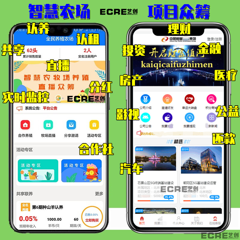 Car movie Real estate project Equity Smart farm Crowdfunding Website Financial wealth management source code system app development