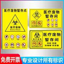 Medical waste temporary storage room No food drink and smoke Waste classification labels Medical waste hospital trash classification signs prompt no food and drink signs Beware of ionizing radiation signs