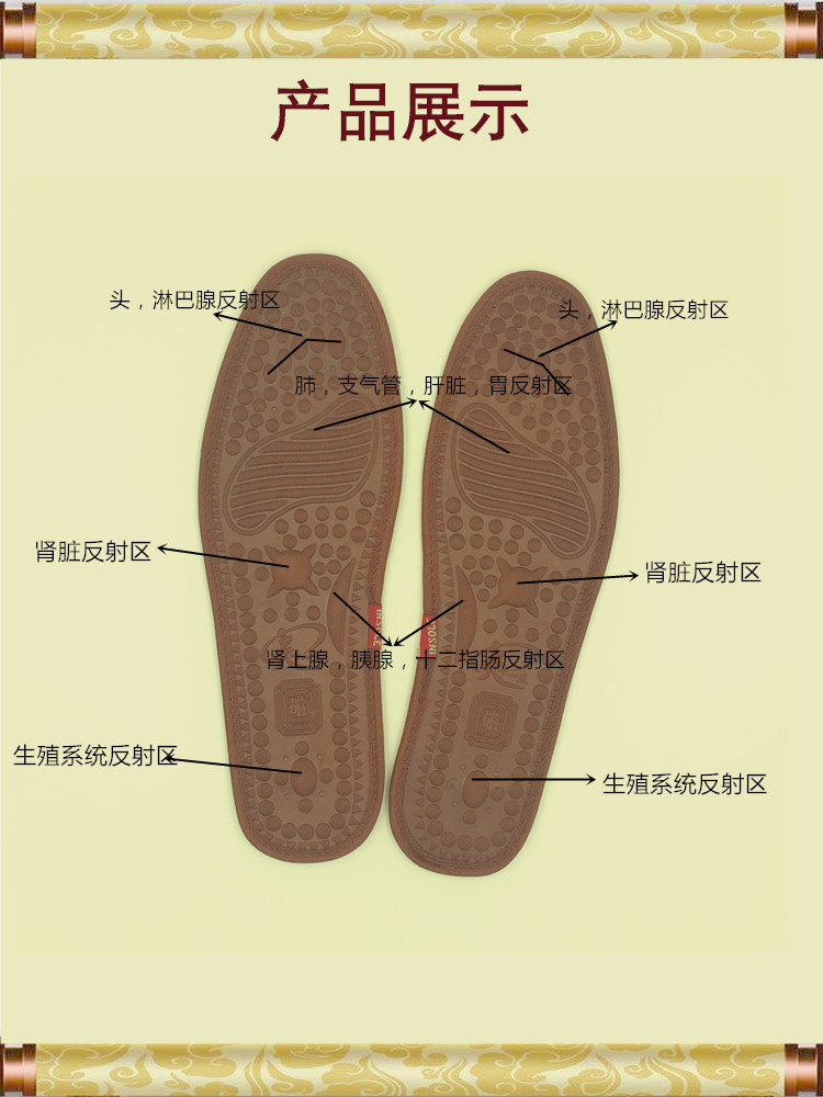 Semelles absorbantes - Ref 1072788 Image 6