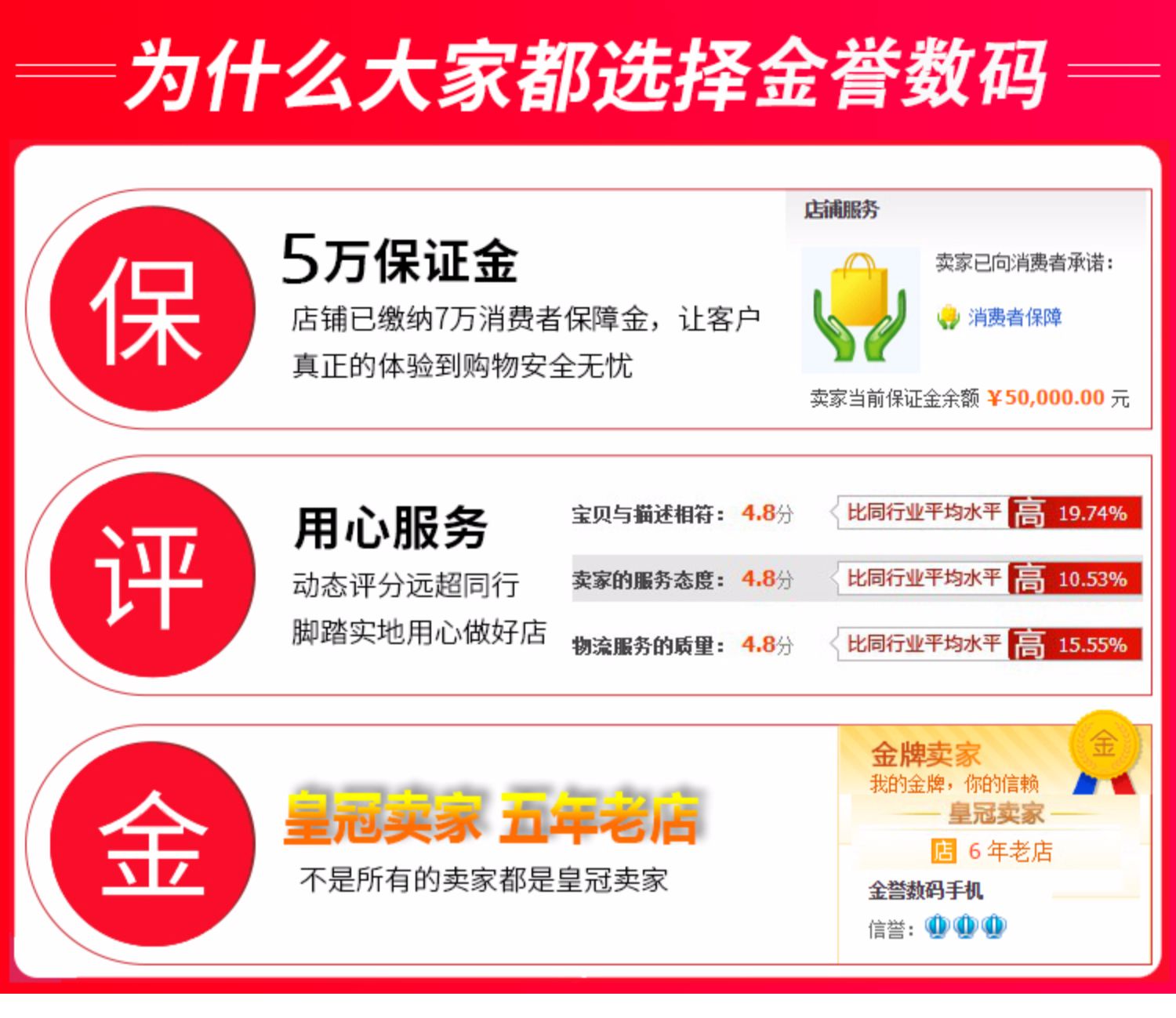 Xuống 798 [UNPROFOR] Giấy chứng nhận bảo hiểm + màn hình bị hỏng Xiaomi / 6X toàn màn hình phiên bản điện thoại kê trẻ 8 9SE - Điện thoại di động giá điện thoại samsung a51
