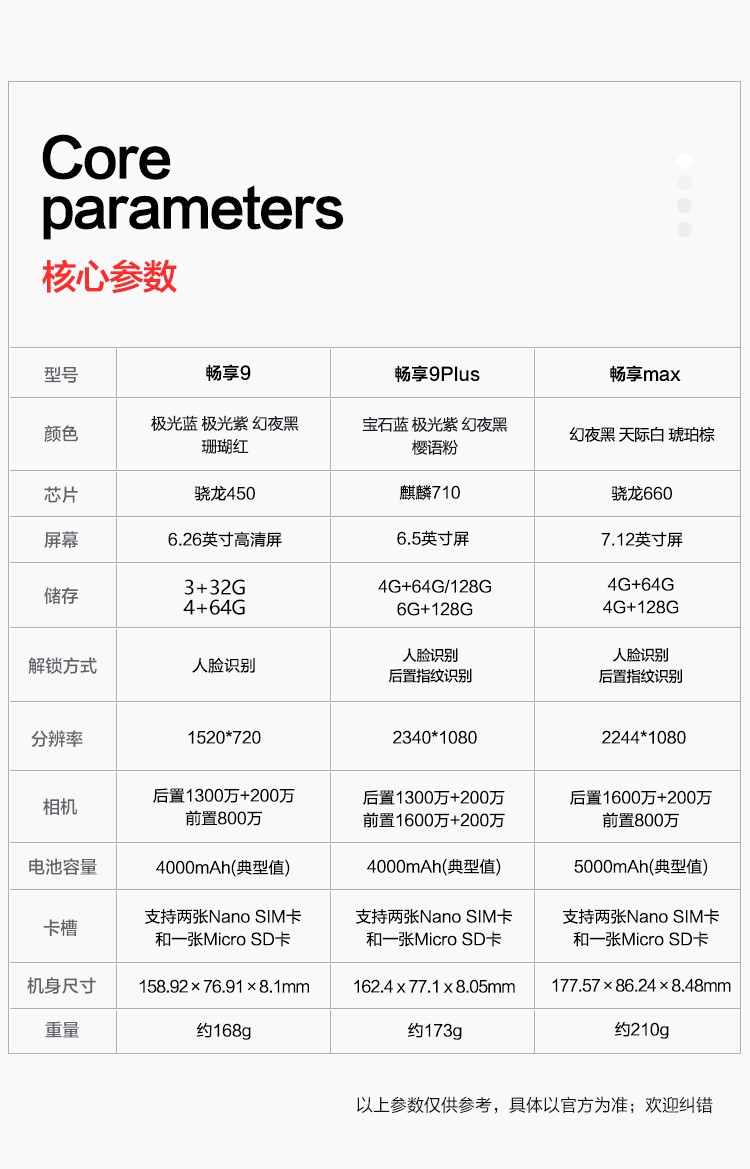 Staging [mất] Huawei Huawei Impulse MAX thưởng thức toàn màn hình điện thoại màn hình lớn Thưởng thức 9Plus - Điện thoại di động điện thoại giá rẻ
