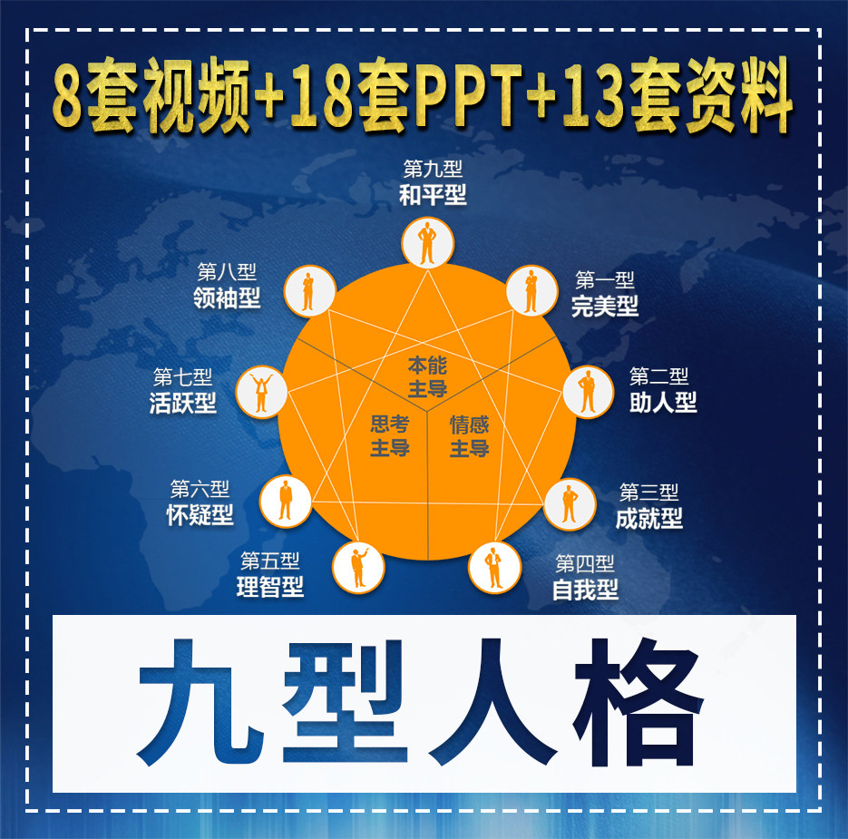 九型人格ppt素材性格分析读心术人际沟通学习视频测试题超值教程 九型人格ppt素材性格分析读心术人际沟通学习视频测试题超值教程