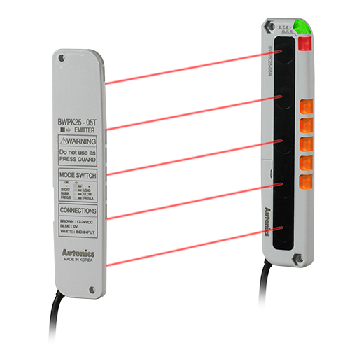 Ottonix Regional Sensor BWPK25-05PT BWPK25-05PR