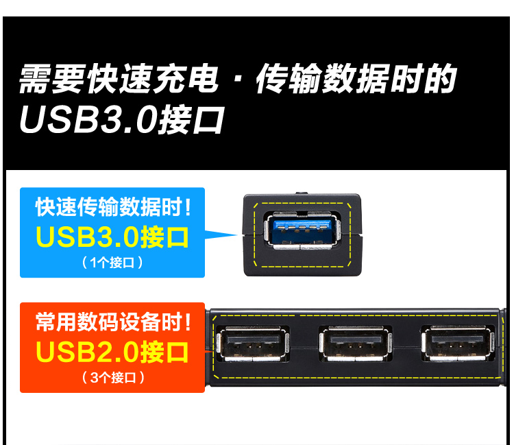 Hub USB - Ref 365902 Image 18