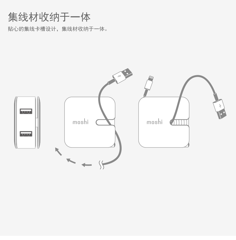 chargeur pour téléphones APPLE APPLE IPHONE6 - Ref 1294647 Image 24