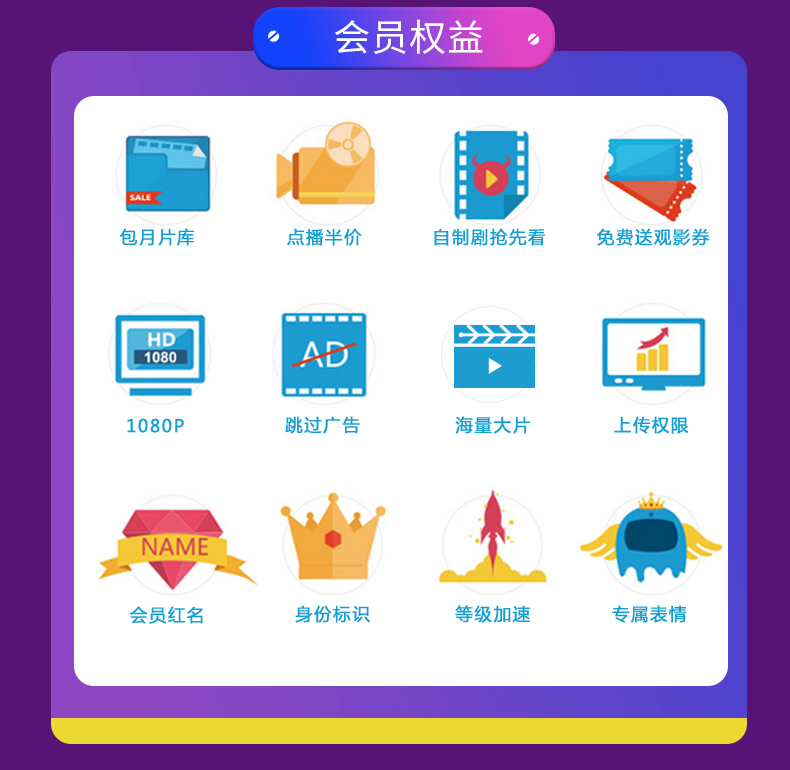 优酷土豆 黄金VIP会员 12个月 图3