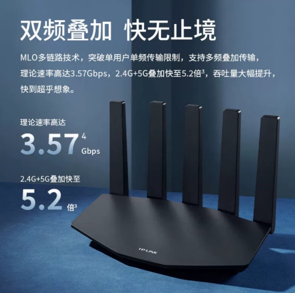 Tp-Link Be3600 Wifi7 Gigabit Dual-Band Wireless Router 2.5g Network Port Aggregation Tl-7Dr3630